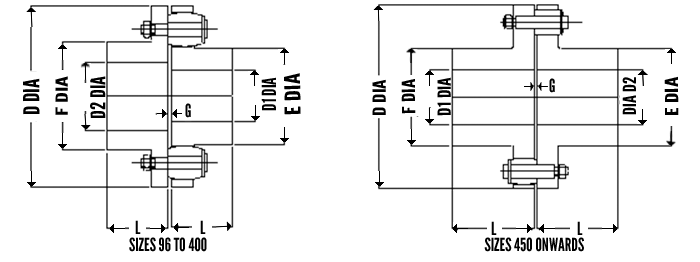 Series 80 CC Diagram